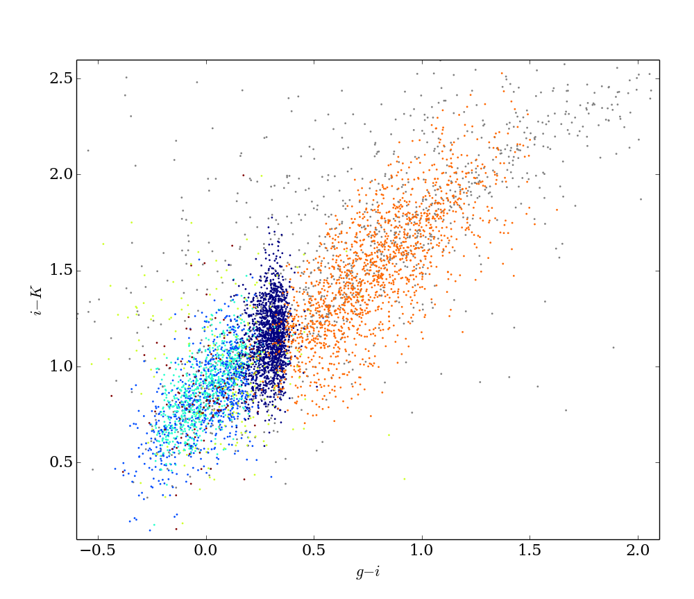 Awesome Matrix Math Abounds